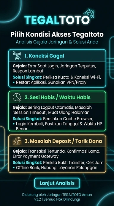 Link Alternatif Tegaltoto untuk Pengguna Android